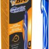 BIC