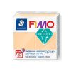 FIMO