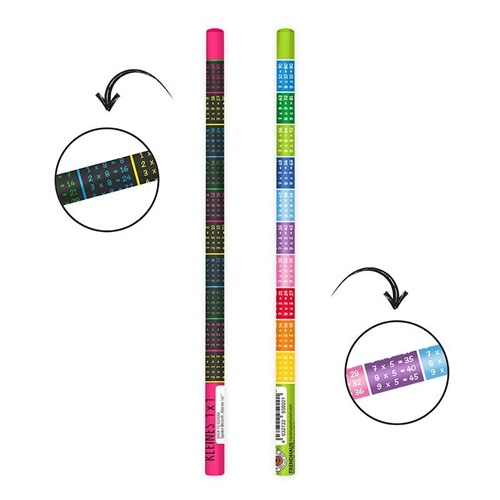 Grafitirón Trendhaus szorzótáblás 1 Grafitirón Trendhaus szorzótáblás