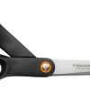 FISKARS