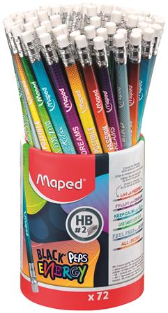 MAPED