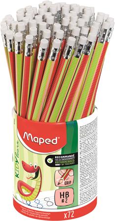 MAPED