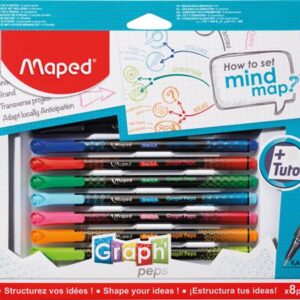 MAPED