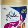 GLADE