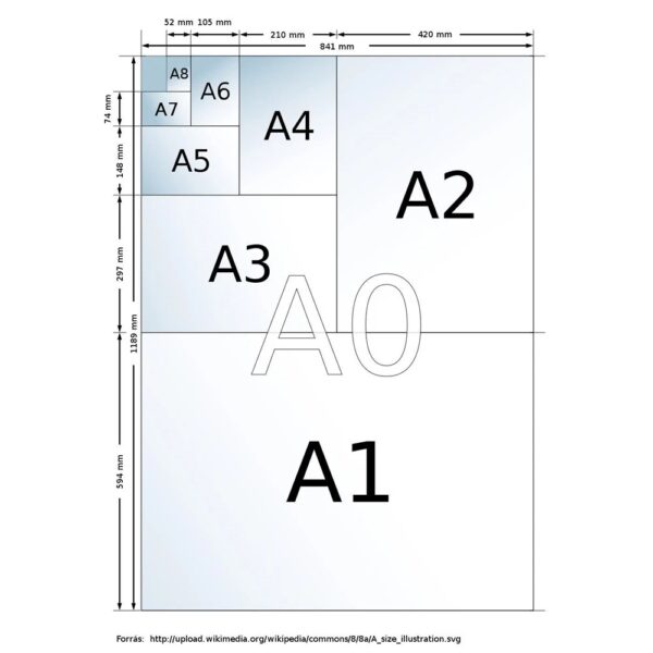 Masolopapir A5 500ivcsomag i495320