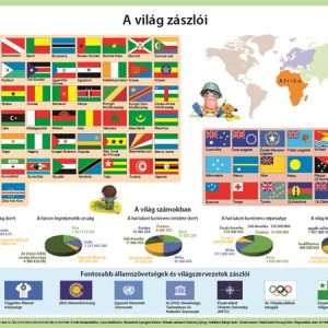 Könyökalátét, kétoldalas, A3, STIEFEL "Világ zászlói"