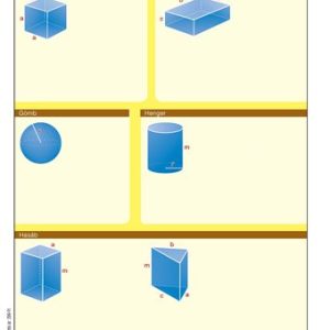 Tanulói munkalap, A4, STIEFEL "Felszínszámítás /munkaoldal"