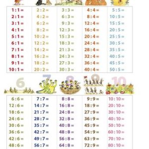 Tanulói munkalap, A4, STIEFEL"Osztás"